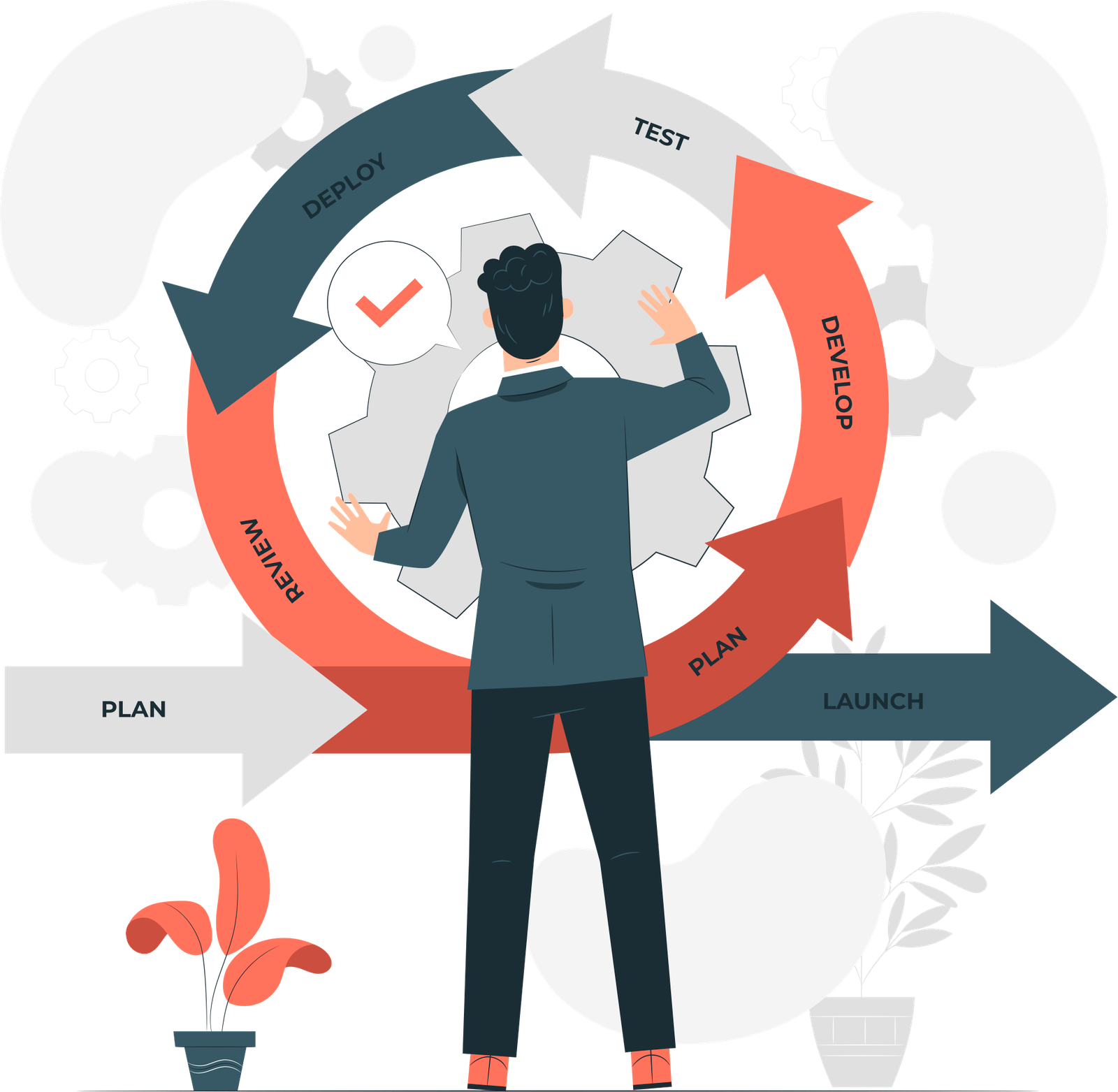 Our methodology, Distance Coding
